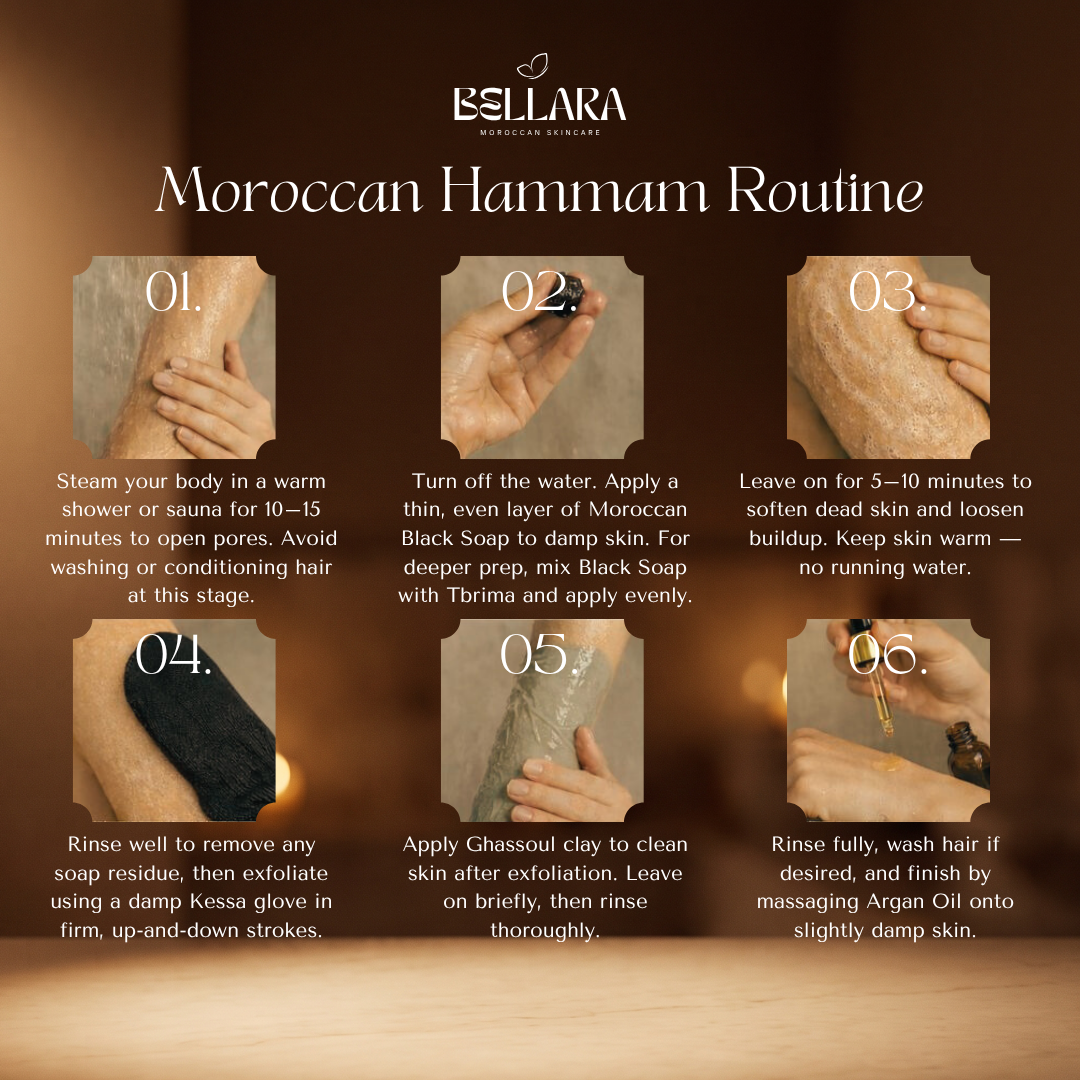 Atlas Ritual Set – The Ultimate Moroccan Hammam Experience